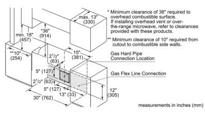 30" Bosch 4.8 Cu. Ft. Benchmark Gas Slide-in Range Stainless Steel - HGIP056UC
