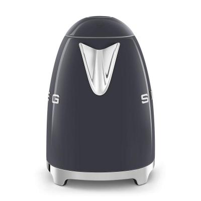 Kettle price clearance