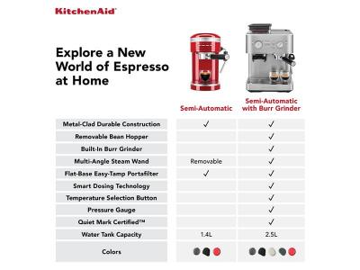 KitchenAid Semi Automatic Espresso Machine with Burr Grinder - KES6551SX